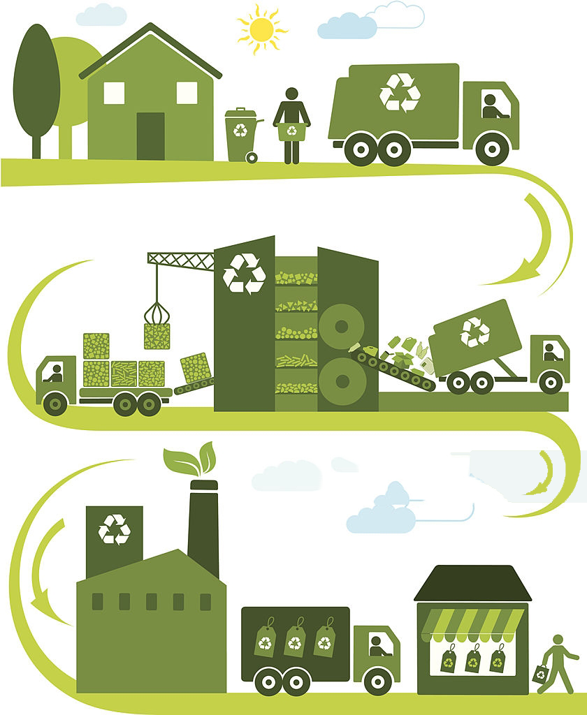 Bedi Trading Recycling Process